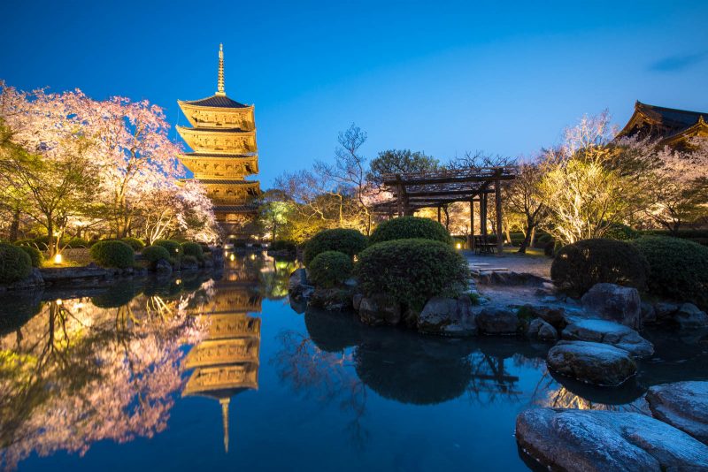 Toji Temple